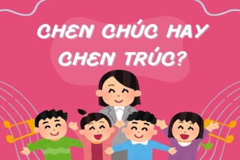 Viết chen chúc hay chen trúc hay tren trúc đúng?