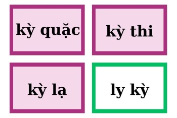 Viết kỳ quặc hay kì quặc? Nên viết i ngắn hay y dài phù hợp?